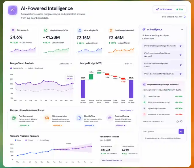 Job and Movement Analysis dashboard preview