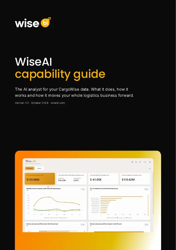 Cover of the WiseAI capability guide