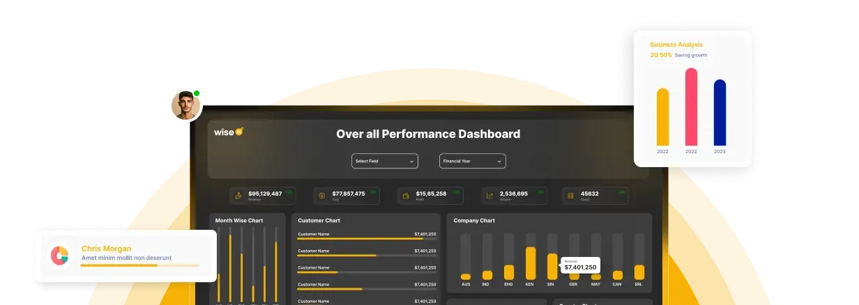 Ready for Revenue Increase with Our #BI Solutions?