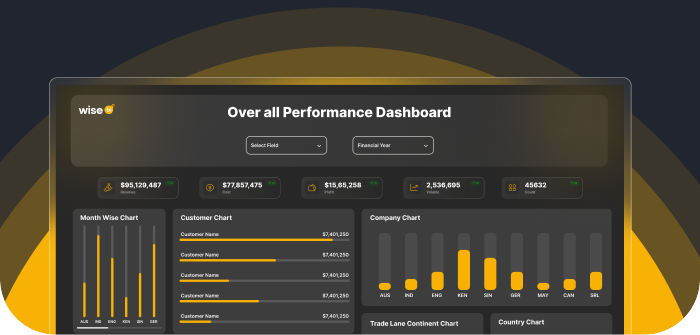 Ready for Revenue Increase with Our #BI Solutions?