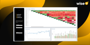 How To Implement BI In Logistics