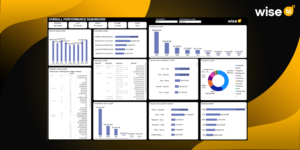 How Does Data Curation Improve Data Quality