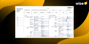 What Role Do KPIs and Performance Dashboards Play for CargoWise Users