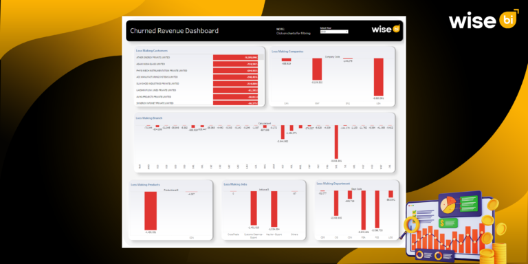 How Can BI Help Overcome Revenue Analysis Challenges with CargoWise Data?