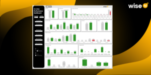 What Are the Top Benefits of Using a KPI Dashboard for a CargoWise User