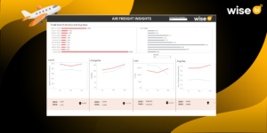 What Key Metrics Should CargoWise Users Focus on to Track Air Freight Performance Using BI