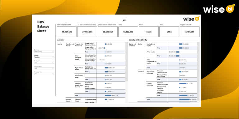 How to Manage IFRS P&L and IFRS Balance Sheet Using BI?