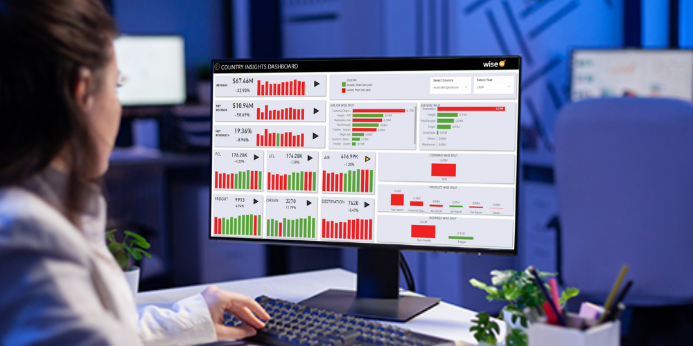 Why Are Power BI Dashboards Essential for Simplified Financial Reporting