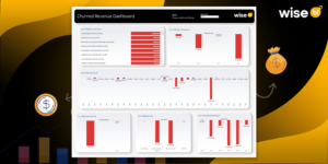Why Are Power BI Dashboards Essential for Simplified Financial Reporting