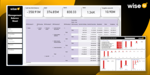 How Magaya Users Can Drive Sales Growth and Improve Operational Performance with a BI Dashboard