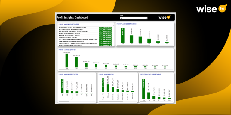 How Do Real-Time P&L Dashboards Improve Decision-Making in Logistics?