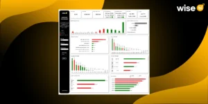 What is a Job Profit Dashboard, and How Can it Improve Cost Control and Margin Accuracy?