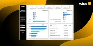 What is Employee Productivity Dashboard and How does it Improve Operational Efficiency?