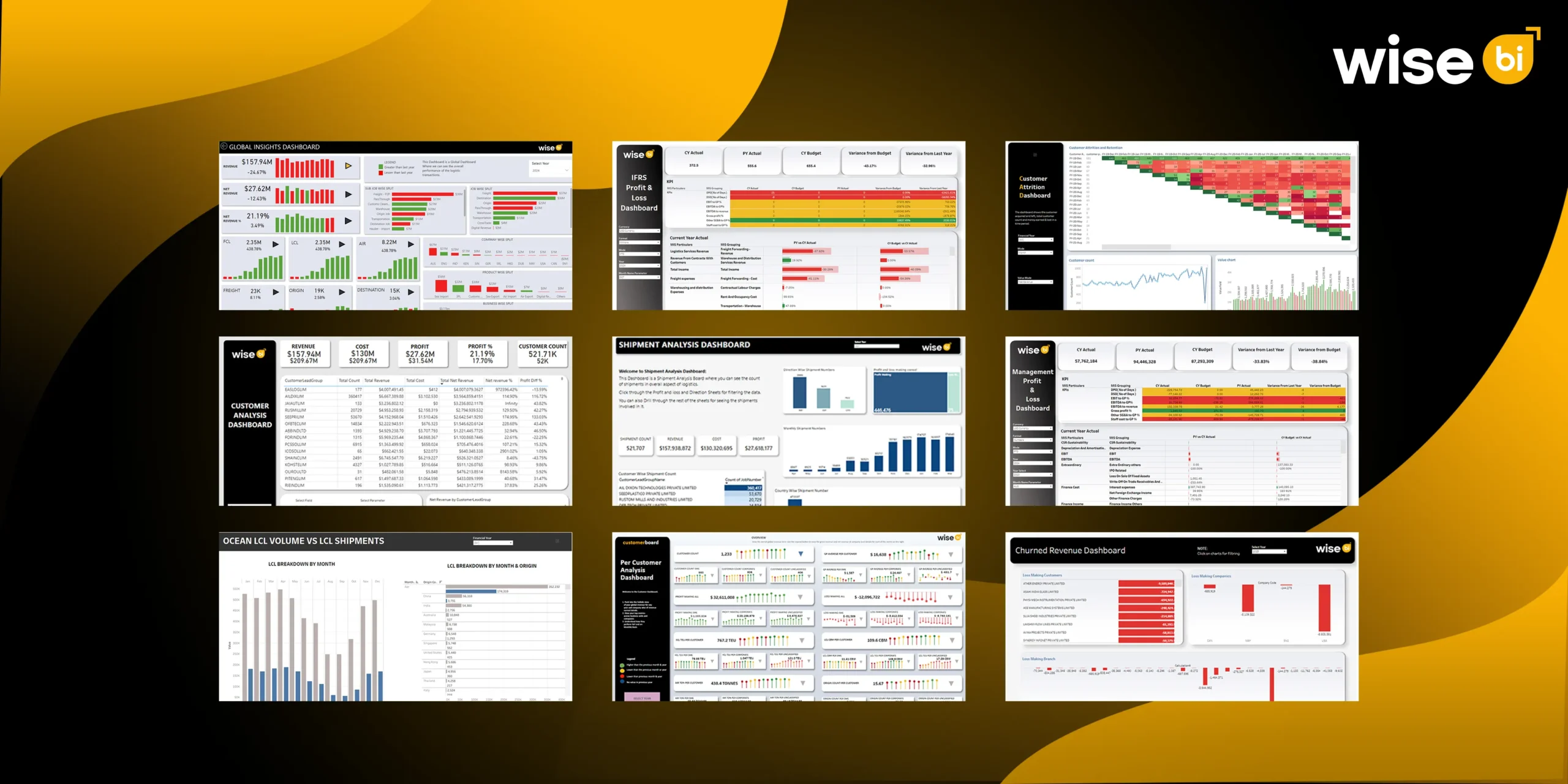 CargoWise BI Dashboards Solve Reporting Gaps in Logistics Operations - Wise BI
