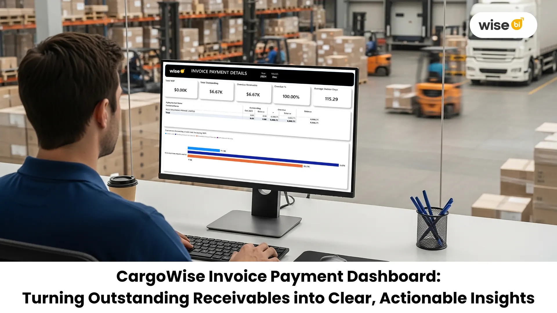 CargoWise Invoice Payment Dashboard for AR Receivable Insights - Wise BI