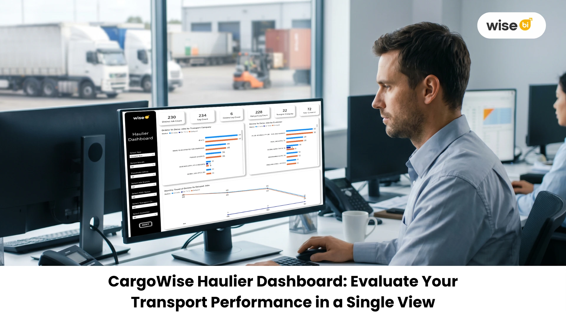 Evaluate Your Transport Performance in a Single View with BI Dashboard - Wise BI