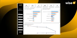 What is a CargoWise Haulier Dashboard and How does it Improve Transport Visibility?