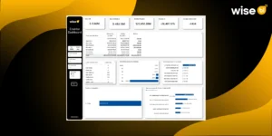 What is a CargoWise Creditor Dashboard and Why does it Matter for Payables Visibility?