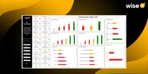 How can Logistics Companies Build a Single Source of Truth Across Multiple ERP Systems?