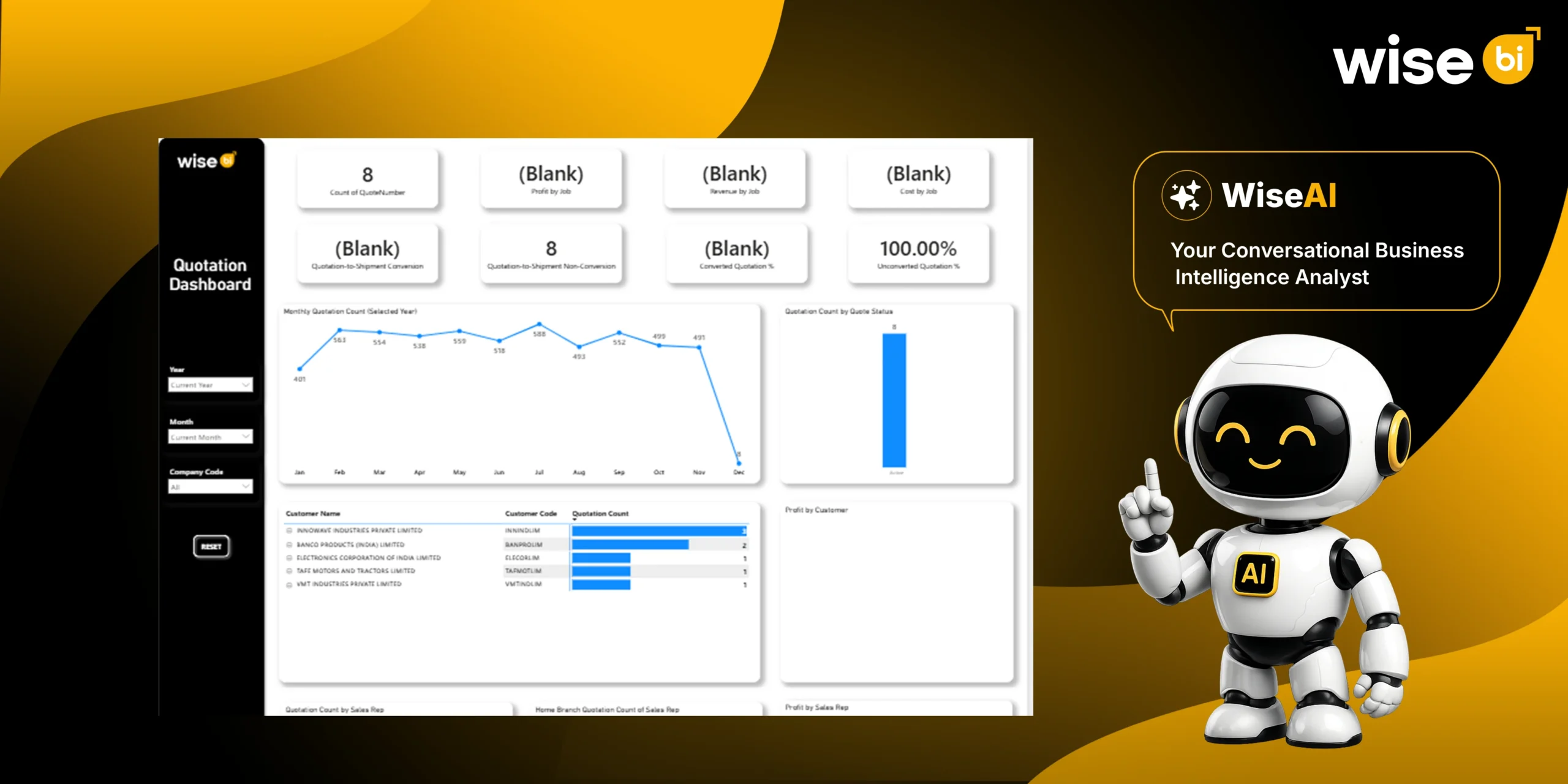 CargoWise Quotation Dashboard for Better Decisions - WiseBI