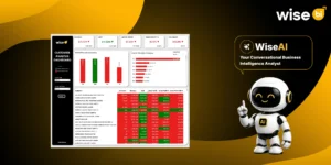 Why is Customer Profitability Analysis Important for Freight Forwarders Using CargoWise?