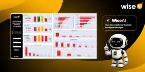How can Logistics Companies Using CargoWise Turn ERP Data into Actionable Business Insights?