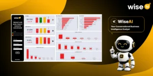 What is a CargoWise Freight and Non-Freight Insights Dashboard and How does it Help Freight Forwarders Understand Business Performance?