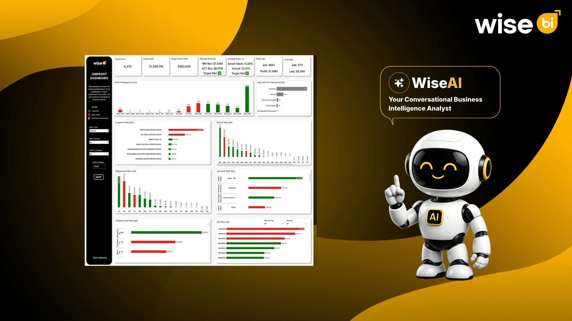 Accrual dashboard showing unbilled costs, accrued expenses, and financial data to improve month-end close efficiency for logistics businesses - WiseBI